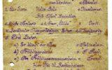 string; concert; theatre; musical; band; handwritten