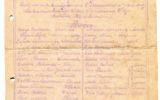 theatre; white horse inn; otto blumenthal; comedy; handwritten;